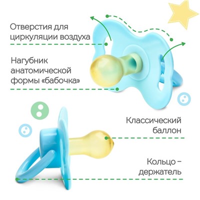 Соска - пустышка латексная классическая «Наш малыш», от 0 мес., голубой