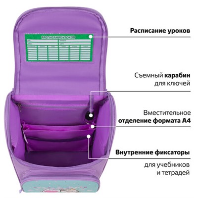 Ранец ПИФАГОР BASIC, 1 отделение, 3 кармана, эргономичная спинка, "Cat friends", 35х28х18 см, 272048