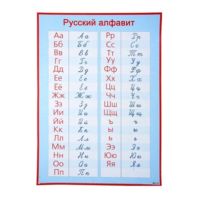 Плакат обучающий «Русский алфавит, прописные и печатные буквы», А2
