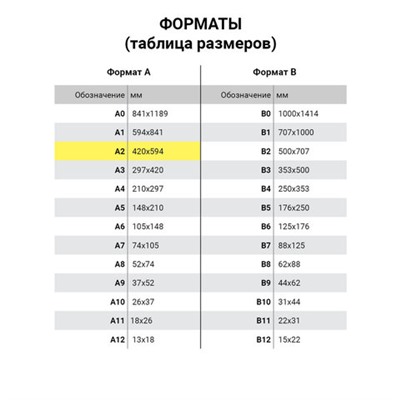 Папка для рисунков и чертежей, А2, 645х470 мм, "Пленэр-2", с ручками, кожзам и ткань, черная, 675/1