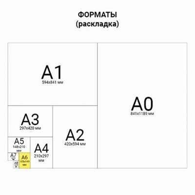 Блокнот МАЛЫЙ ФОРМАТ (103х148 мм) А6, 32 л., сшивка, декор, клетка, ЮНЛАНДИЯ, Единорог, 662707