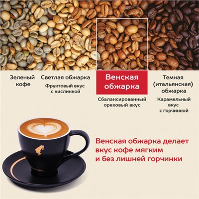 Кофе молотый JULIUS MEINL "Prasident Classic Collection", 220 г, ИТАЛИЯ, 97740