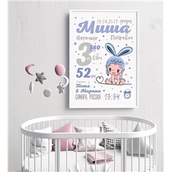Постер "Метрика" для мальчика