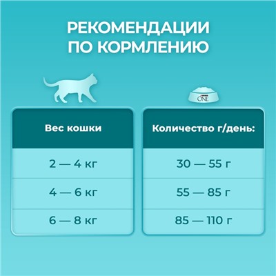 Сухой корм Purinа One для кошек, индейка/рис, 1.5 кг