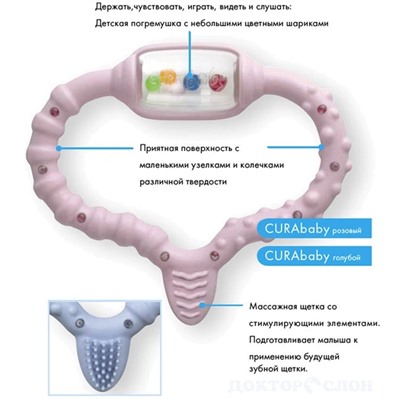 Curababy boy (прорезыватель)