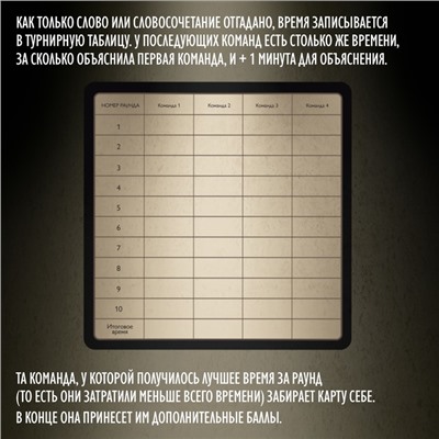 Настольная игра на объяснение слов «Blackout», 120 карт, 12+