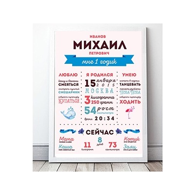 Постер достижений (метрика) 1 годик мальчику