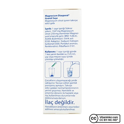 Assos Magnesium Diasporal Гранулы 20 пакетиков