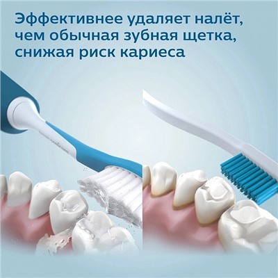 Электрическая зубная щетка Philips Sonicare HX6352/42 For Kids