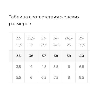 Женские кожаные туфли 💜Geo*x