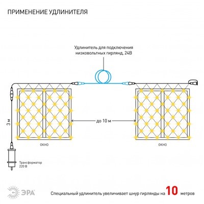 Нарушена упаковка.   Гирлянда LED Сеть (1,2х1,5м.) теплый свет, 24V, IP44 Эра  (ENOS-01B) Б0041909