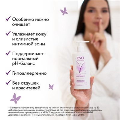 Гель для интимной гигиены EVO Intimate нежная сила мицелл, 250 мл