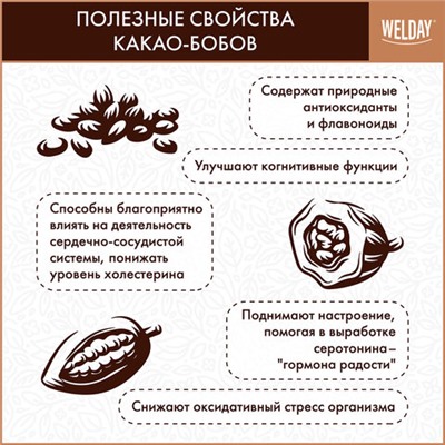 Шоколад порционный WELDAY (ВЭЛДЭЙ) "Молочный 27%", 800 г (160 плиток по 5 г), пакет, 622406