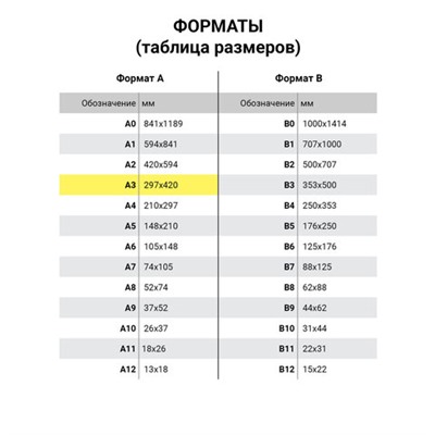 Бумага для акварели БОЛЬШАЯ А3, 30 л., "СТАРЫЙ ТРАМВАЙ", среднее зерно, 200 г/м2, бумага ГОЗНАК, BRAUBERG ART CLASSIC, 112324