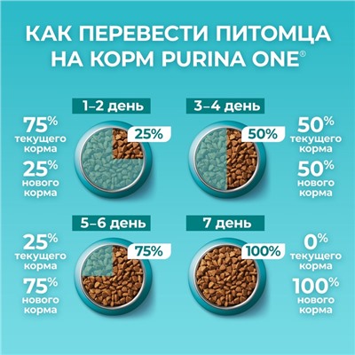Сухой корм Purinа One для кошек, курица/злаки, 200 г